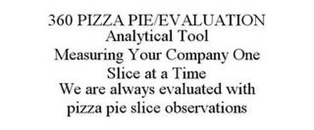 360 PIZZA PIE/EVALUATION ANALYTICAL TOOL MEASURING YOUR COMPANY ONE SLICE AT A TIME WE ARE ALWAYS EVALUATED WITH PIZZA PIE SLICE OBSERVATIONS