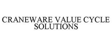 CRANEWARE VALUE CYCLE SOLUTIONS