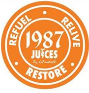 1987 JUICES BY LAKEASHAFIT REFUEL RELIVE RESTORE