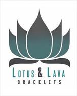 LOTUS & LAVA BRACELETS