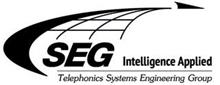 SEG INTELLIGENCE APPLIED TELEPHONICS SYSTEMS ENGINEERING GROUP