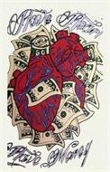 HAVE HEART HAVE MONEY
