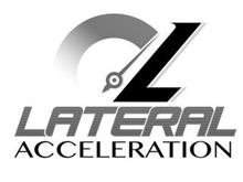 L LATERAL ACCELERATION