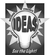 IDEA$ IDENTIFY DISCOVER EVALUATE ACT SUSTAIN SEE THE LIGHT!