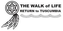 THE WALK OF LIFE RETURN TO TUSCUMBIA