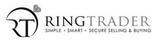 RINGTRADER SIMPLE · SMART · SECURE · SELLING & BUYING RT