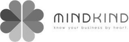 MINDKIND KNOW YOUR BUSINESS BY HEART