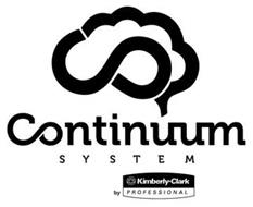 CONTINUUM SYSTEM BY KC KIMBERLY-CLARK PROFESSIONAL