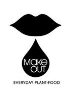 MAKE OUT EVERYDAY PLANT-FOOD