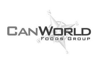 CANWORLD FOODS GROUP