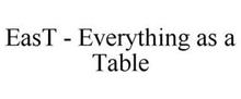 EAST - EVERYTHING AS A TABLE