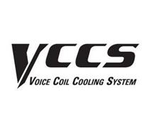 VCCS VOICE COIL COOLING SYSTEM