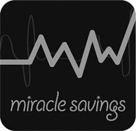 MIRACLE SAVINGS