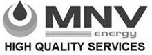 MNV ENERGY HIGH QUALITY SERVICES