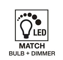 LED MATCH BULB + DIMMER