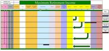 MAXIMUM RETIREMENT INCOME EMERGENCY CASH: DISCRETIONARY CASH: YEAR AGE MARCH 1 GROSS INCOME TAXES NET SPENDABLE INCOME SOCIAL SECURITY PENSION TOTAL INCOME FROM ASSETS CUMULATIVE INCOME FROM ASSETS BUCKET A BUCKET B BUCKET C BUCKET D BUCKET G PROJECTED ACCOUNT BALANCE W/ CASH 0 1 2 3 4 5 6 7 8 9 10 11 12 13 14 15 16 17 18 19 20 21 22 23 24 25 26 27 28 29 30 31 32 33 34 69 70 71 72 73 74 75 76 77 7