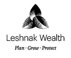 LESHNAK WEALTH PLAN · GROW · PROTECT