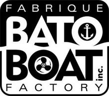 FABRIQUE BATO BOAT FACTORY INC.