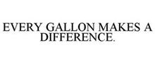 EVERY GALLON MAKES A DIFFERENCE.