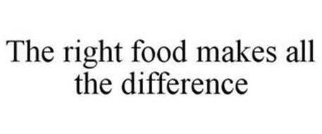 THE RIGHT FOOD MAKES ALL THE DIFFERENCE