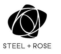STEEL + ROSE