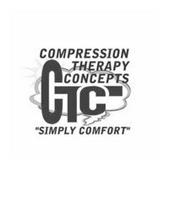 CTC COMPRESSION THERAPY CONCEPTS "SIMPLY COMFORT"