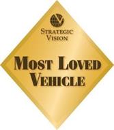 STRATEGIC VISION MOST LOVED VEHICLE