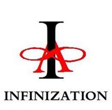 INFINIZATION IA