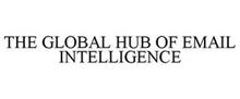 THE GLOBAL HUB OF EMAIL INTELLIGENCE