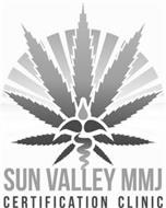 SUN VALLEY MMJ CERTIFICATION CLINIC