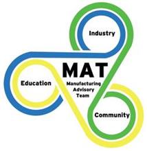 MAT MANUFACTURING ADVISORY TEAM EDUCATION INDUSTRY COMMUNITY