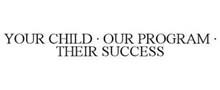 YOUR CHILD · OUR PROGRAM · THEIR SUCCESS