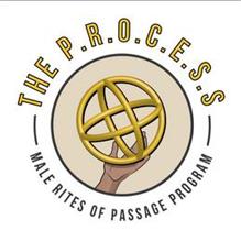 THE P.R.O.C.E.S.S MALE RITES OF PASSAGE PROGRAM