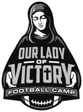 OUR LADY OF VICTORY FOOTBALL CAMP
