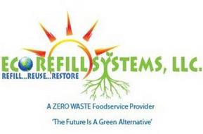 ECO REFILL SYSTEMS, LLC. REFILL...REUSE...RESTORE A ZERO WASTE FOODSERVICE PROVIDER 