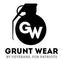 GW GRUNT WEAR BY VETERANS. FOR PATRIOTS.