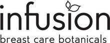 INFUSION BREAST CARE BOTANICALS