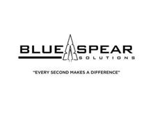 BLUE SPEAR SOLUTIONS 