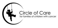 CIRCLE OF CARE FOR FAMILIES OF CHILDRENWITH CANCER