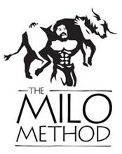 THE MILO METHOD