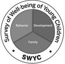 SURVEY OF WELL-BEING OF YOUNG CHILDREN SWYC BEHAVIOR DEVELOPMENT FAMILY