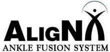 ALIGNX ANKLE FUSION SYSTEM