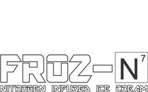 FROZ-N7 NITROGEN INFUSED ICE CREAM