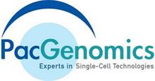 PACGENOMICS EXPERTS IN SINGLE-CELL TECHNOLOGIES