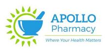APOLLO PHARMACY WHERE YOUR HEALTH MATTERS