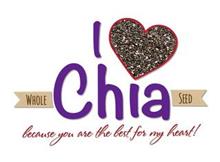 I WHOLE CHIA SEED BECAUSE YOU ARE THE BEST FOR MY HEART!