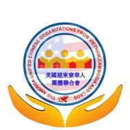THE AMERICA UNIFIED CHINESE ORGANIZATIONS FROM VIETNAM, CAMBODIA AND LAOS