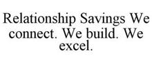 RELATIONSHIP SAVINGS WE CONNECT. WE BUILD. WE EXCEL.