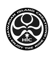 HIC HAWAIIAN ISLAND CREATIONS ENJOY THERIDE