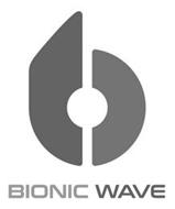 B BIONIC WAVE